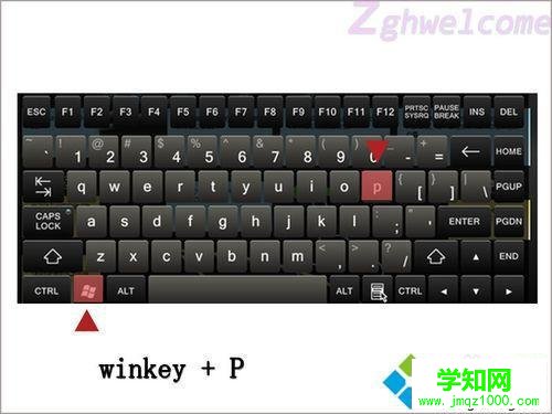 按鍵盤上winkey+P