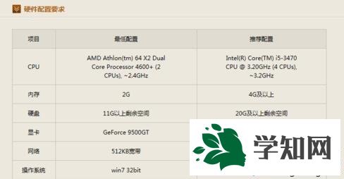 win7玩cf游戲沒幾分鐘就閃退的解決方法