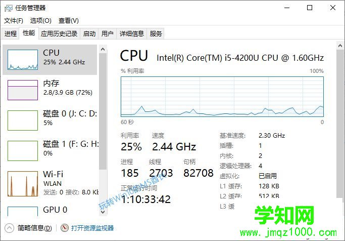 查看Win10開機運行了多長時間的方法 查看Win10開機運行了多長時間的方法