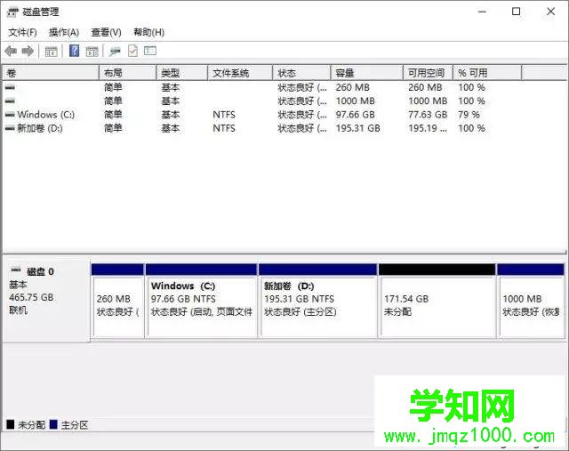 預裝win10系統Thinkpad筆記本只有一個C盤怎么分區