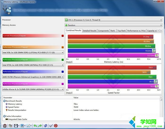 單條4G內存選32位還是64位系統性能實測 圖10