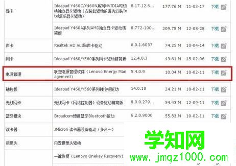 聯想 Y460重裝系統后無法打開無線網卡2 聯想 Y460重裝系統后無法打開無線網卡2