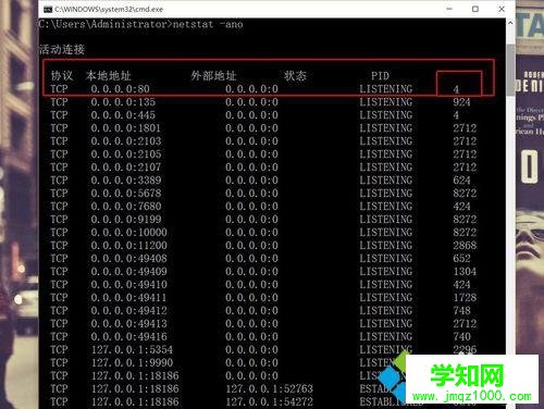 看到 PID為"4" 看到 PID為"4"