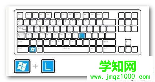 win7系統的快捷鍵有哪些 win7系統的快捷鍵有哪些