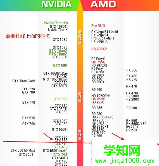 吃雞需要什么配置|電腦玩絕地求生最低配置多少