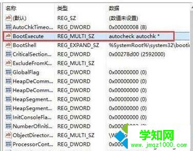Win10系統電腦開機提示“正在修復磁盤錯誤”的解決步驟3