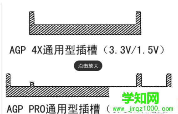 電腦安裝agp顯卡的具體方法【圖文】 電腦安裝agp顯卡的具體方法【圖文】