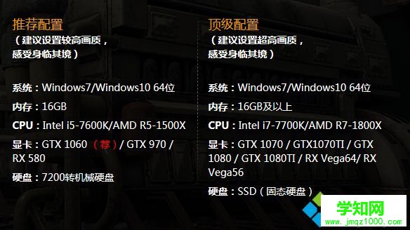 我的電腦能不能玩吃雞？檢測電腦配置能否玩絕地求生的方法
