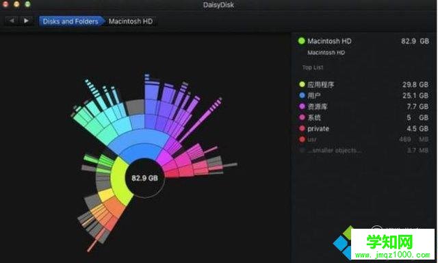 電腦關機速度特別慢的處理步驟6 電腦關機速度特別慢的處理步驟6