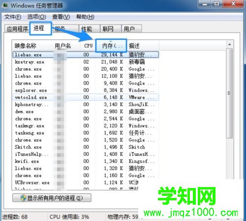 點擊進程 點擊進程