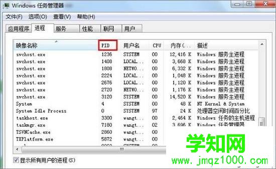 win7怎么查看端口占用情況?win7查看端口占用情況的方法 win7怎么查看端口占用情況?win7查看端口占用情況的方法