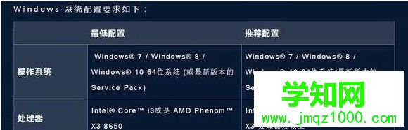 守望先鋒推薦配置