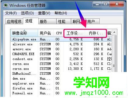 內(nèi)存占用情況