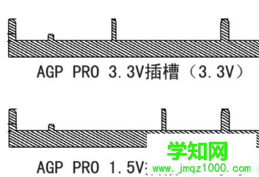 電腦安裝agp顯卡的具體方法【圖文】 電腦安裝agp顯卡的具體方法【圖文】