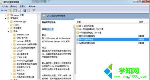 限制可保留寬帶