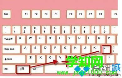 使用快捷鍵WINDOWS+L
