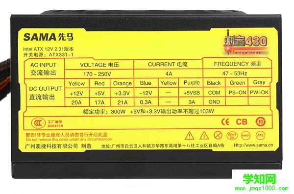 電腦城終極攻略：DIY電腦銷售員慣用的幾種套路