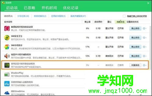 電腦提示當前未使用連接到NVIDIA GPU的顯示器如何解決6 電腦提示當前未使用連接到NVIDIA GPU的顯示器如何解決6