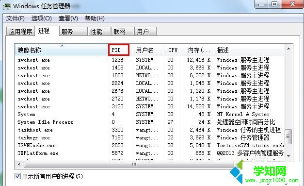 win7系統使用cmd查看被占用的端口的方法 win7系統使用cmd查看被占用的端口的方法