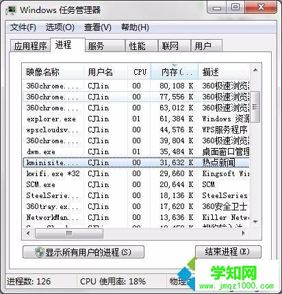 電腦中如何禁止獵豹wifi的熱點新聞自動運行 電腦中如何禁止獵豹wifi的熱點新聞自動運行
