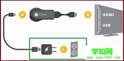 Win10系統安裝Chromecast的詳細步驟 Win10系統安裝Chromecast的詳細步驟