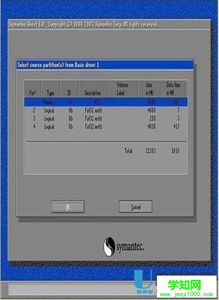 手把手教你用GHOST備份還原安裝電腦系統(tǒng)詳細(xì)圖文教程