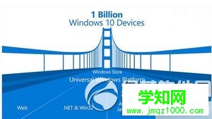 win10應用開發教程  