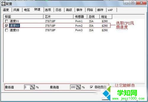啟用自動變化 啟用自動變化