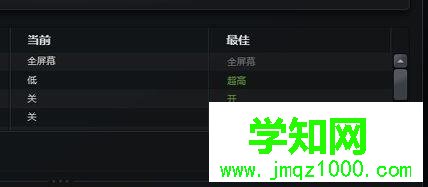 windows10系統(tǒng)怎樣優(yōu)化游戲性能
