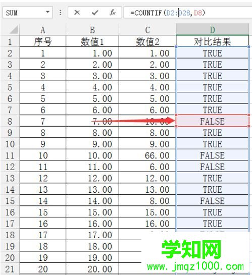 內(nèi)容為false 內(nèi)容為false