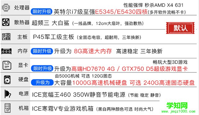 洋垃圾電腦主機專坑電腦小白 曝光電商DIY電腦整機驚人內幕!
