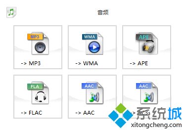 電腦從視頻中提取音樂的方法【圖文】 電腦從視頻中提取音樂的方法【圖文】