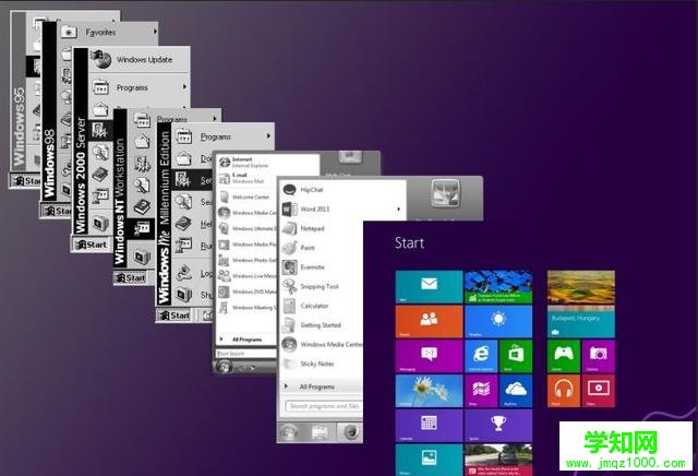 電腦操作系統(tǒng)都有哪些？有什么特點(diǎn)？