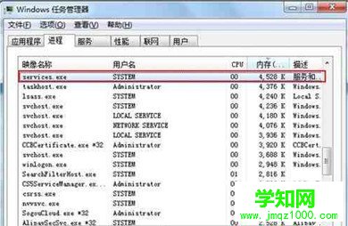 Services.exe系統文件是什么 Services.exe系統文件是什么