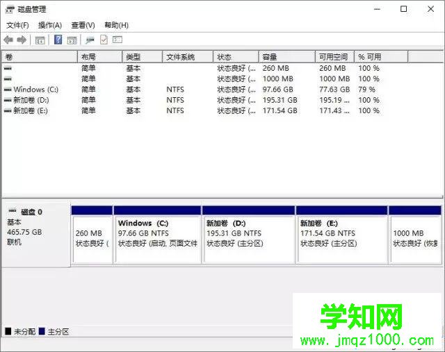 預裝win10系統Thinkpad筆記本只有一個C盤怎么分區