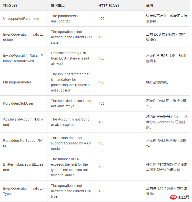 1537943403438528.png 微信截圖_20180926143113.png