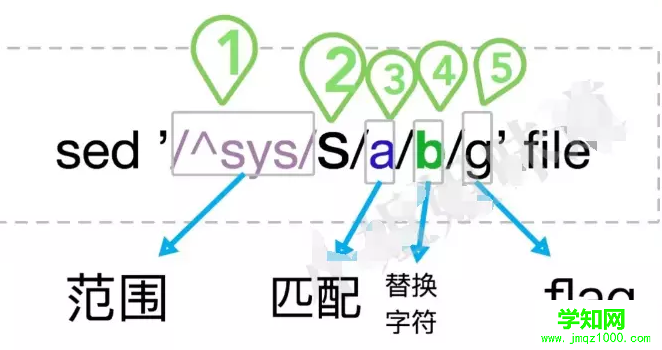 1566553380375649.png 1566552901(1).png