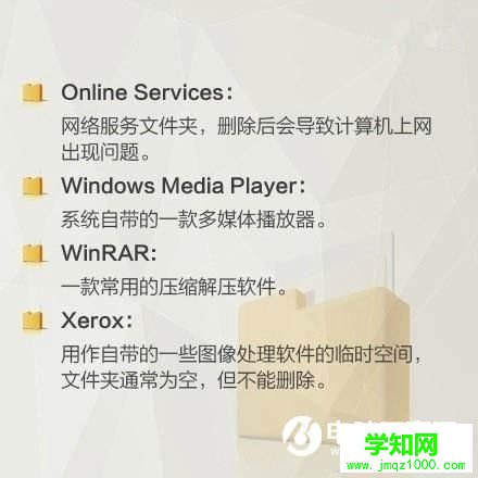 C盤文件夾作用詳解