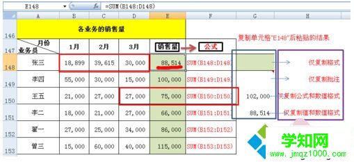 電腦excel選擇性粘貼怎么使用|電腦如何使用excel選擇性粘貼功能 電腦excel選擇性粘貼怎么使用|電腦如何使用excel選擇性粘貼功能