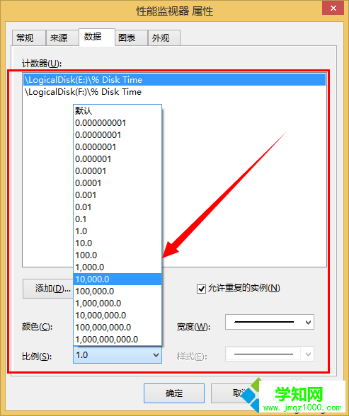 設置比例 設置比例