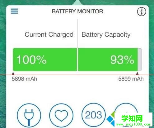 筆記本一直充電會(huì)怎樣| 長(zhǎng)期充電好不好