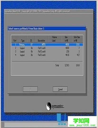 手把手教你用GHOST備份還原安裝電腦系統(tǒng)詳細(xì)圖文教程