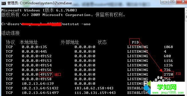 win7系統使用cmd查看被占用的端口的方法 win7系統使用cmd查看被占用的端口的方法