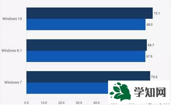 孤島危機3（Crysis 3）