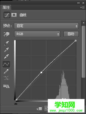xp系統下如何使用photoshop去除綠色背景