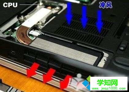 查看cpu溫度正不正常的步驟6