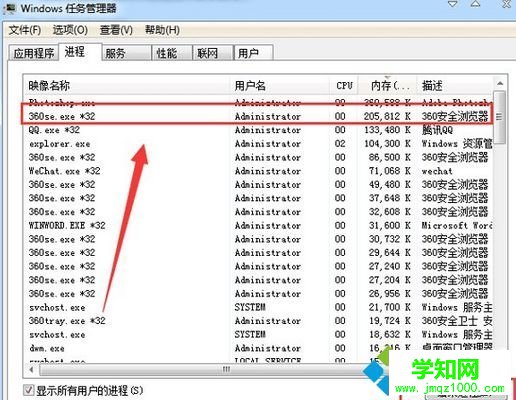 運行占用的內存