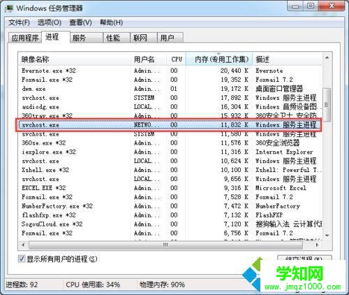 查看svchost.exe進程的情況 查看svchost.exe進程的情況
