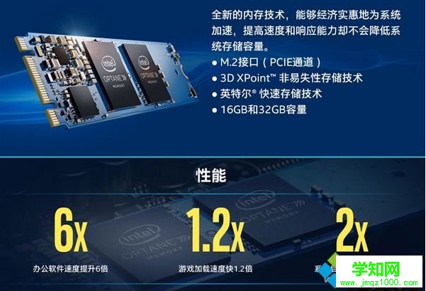 電腦RAM和ROM是什么 電腦RAM和ROM是什么