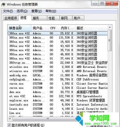 快捷鍵“Ctrl+Alt+Delete”